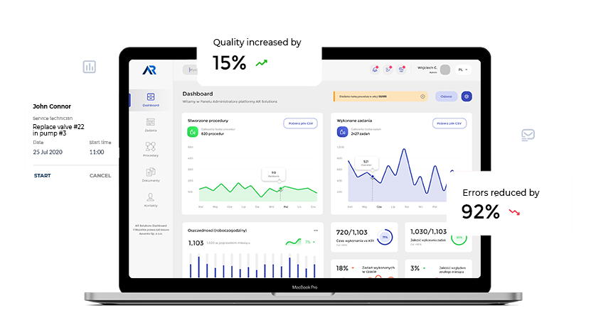 AR Solutions dashboard